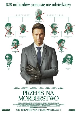 PRZEPIS NA MORDERSTWO